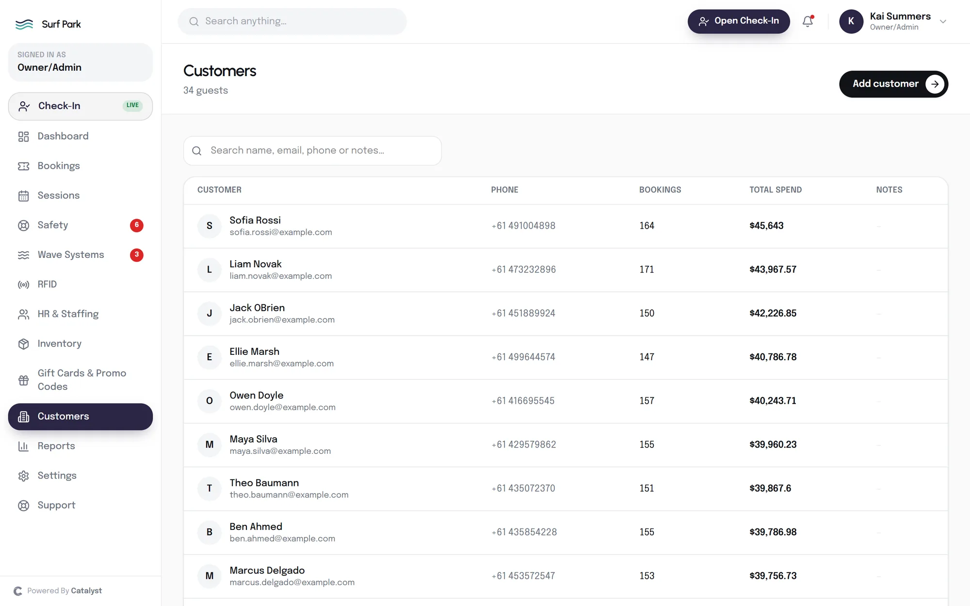 Customer record in Catalyst Surf — a surfer's profile with ability level, visits and lifetime value