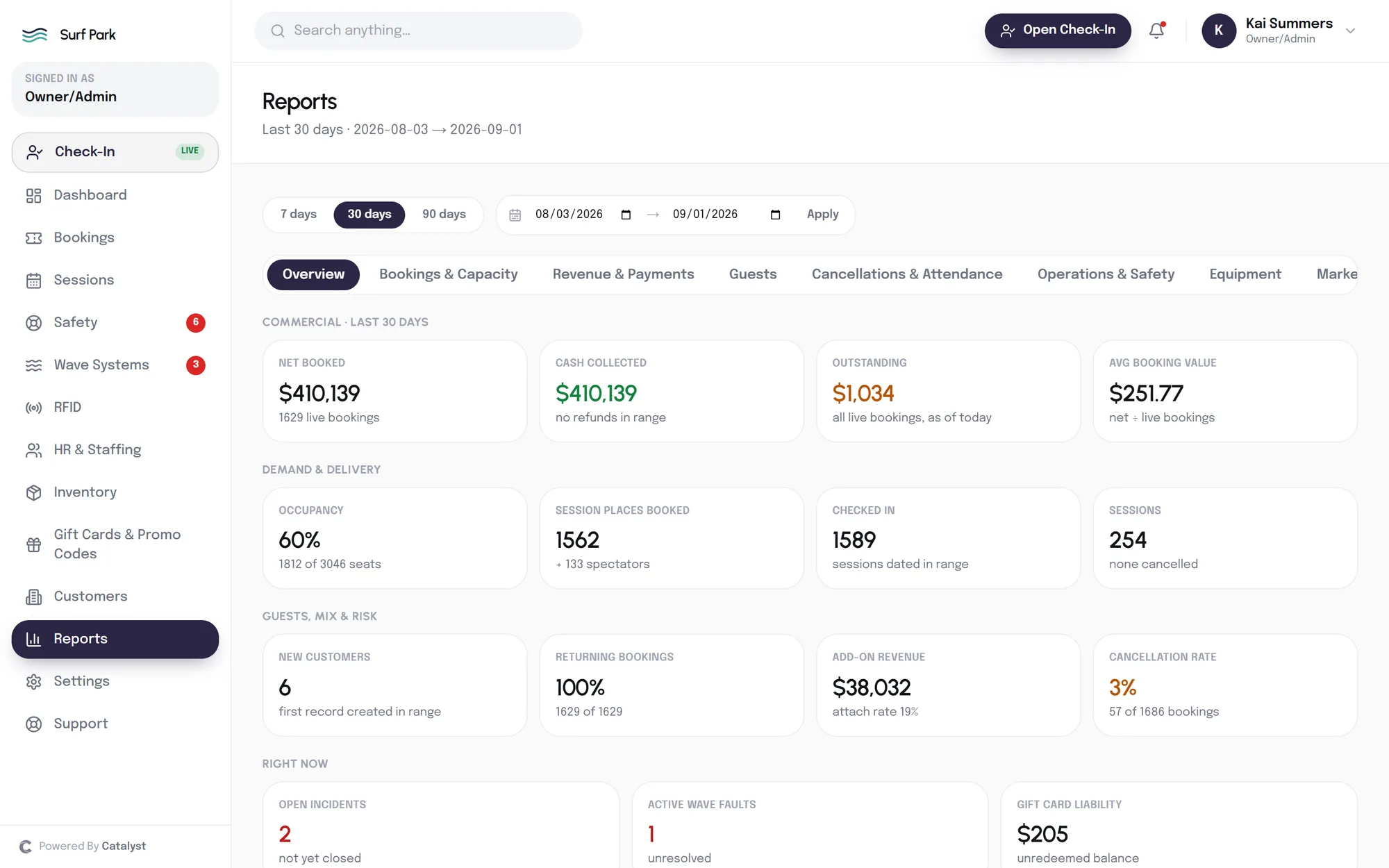 Catalyst Surf reporting — wave pool revenue, occupancy and demand over the last 30 days